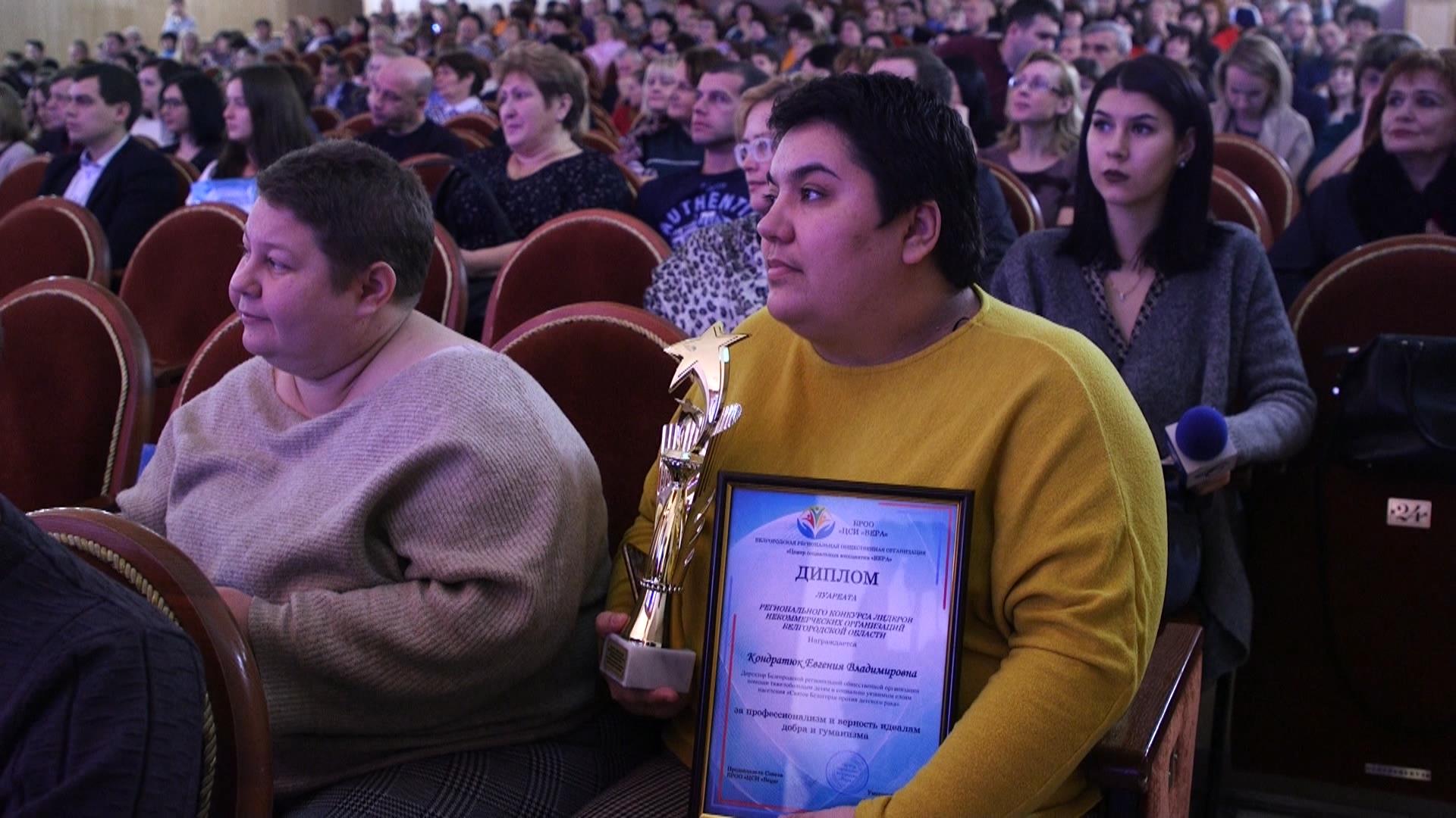 некоммерческие организации 